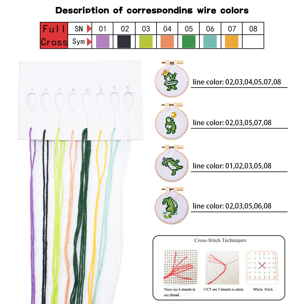 4pcs Embroidery Starter Kit DI - огляд і ціна Embroidery Hooping